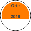 Orte

2019