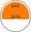 jury

2019